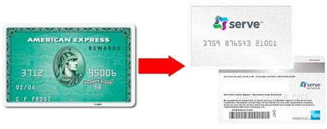 american express nfc card|amex nfc software.